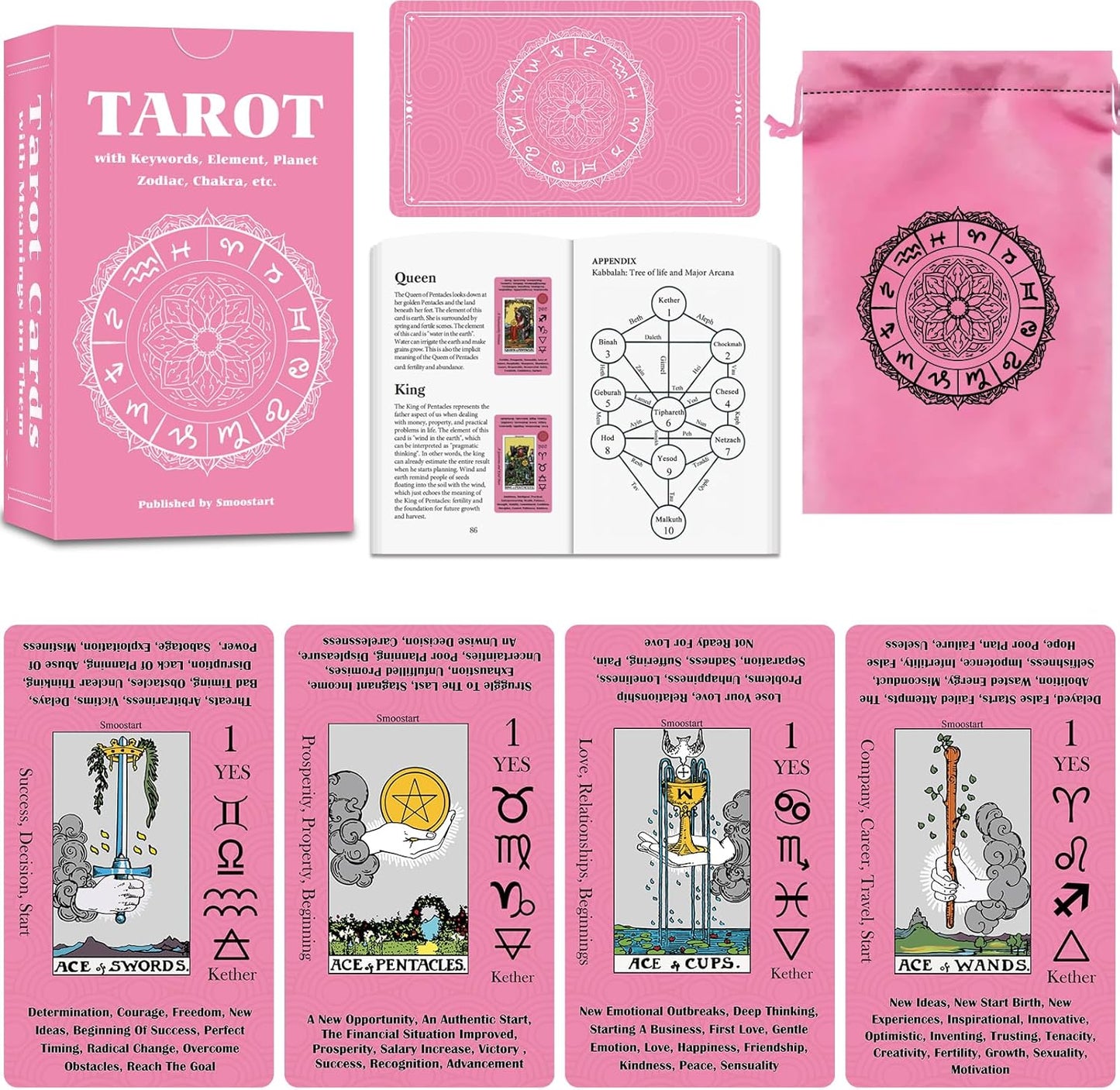 Pink Tarot Deck for Beginners