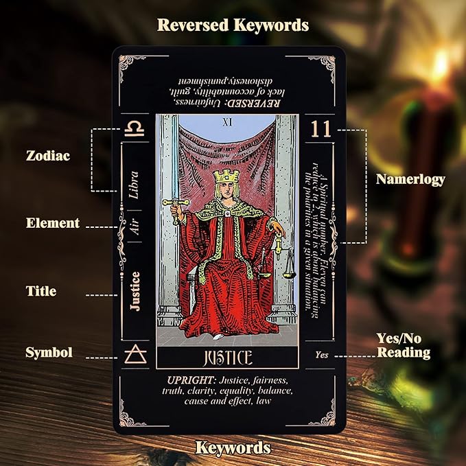 Learning Rider Waite Tarot Cards