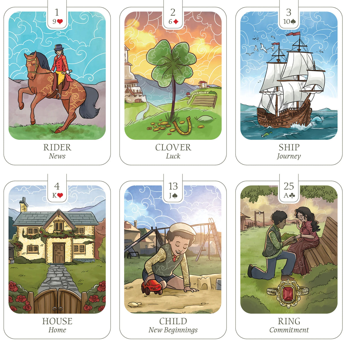 Simplicity Lenormand